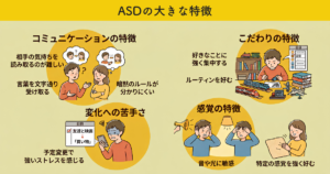 ASDの大きな特徴