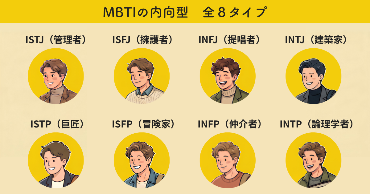 MBTIの内向型　全８タイプ