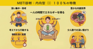 MBTI診断：内向型（I）１００％の特徴