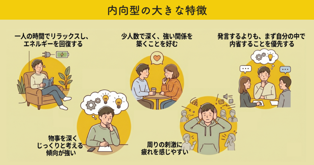 内向型の大きな特徴