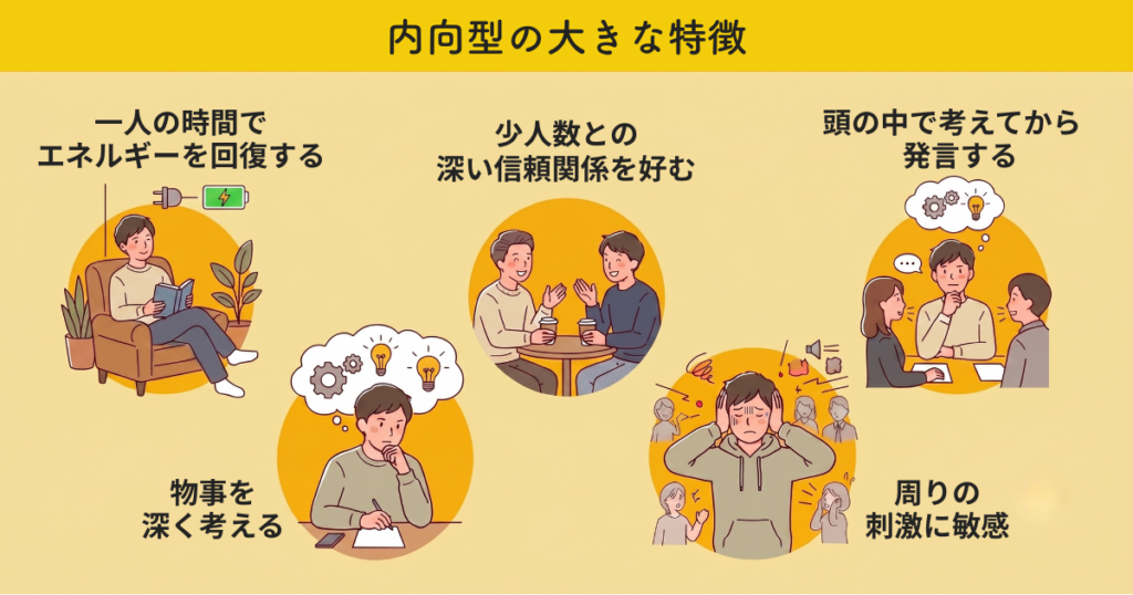 内向型の大きな特徴