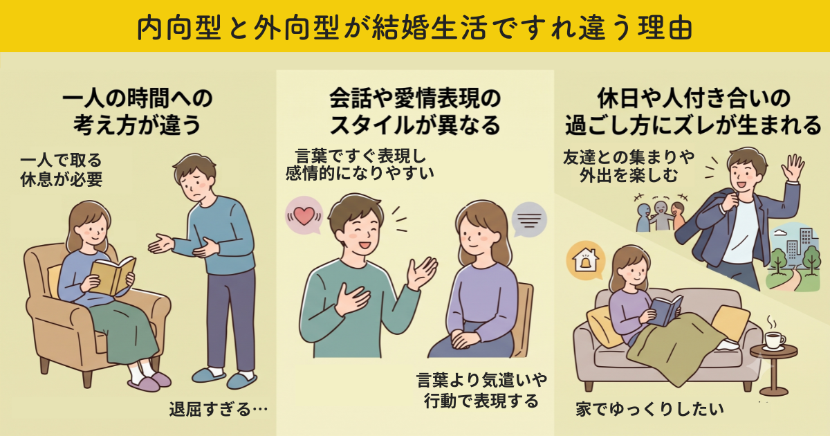 内向型と外向型が結婚生活ですれ違う理由