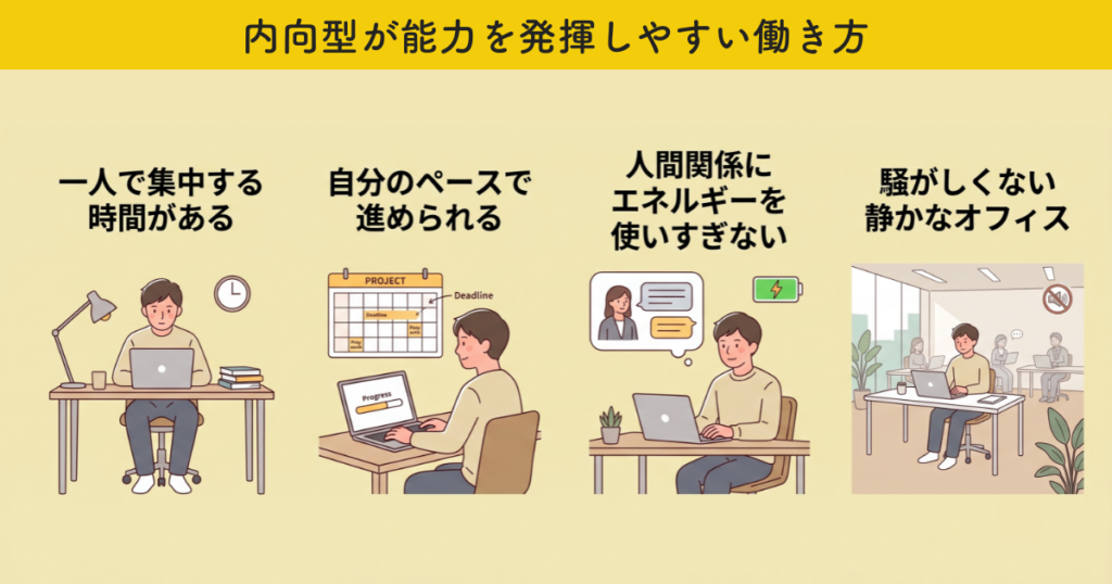 内向型が能力を発揮しやすい働き方