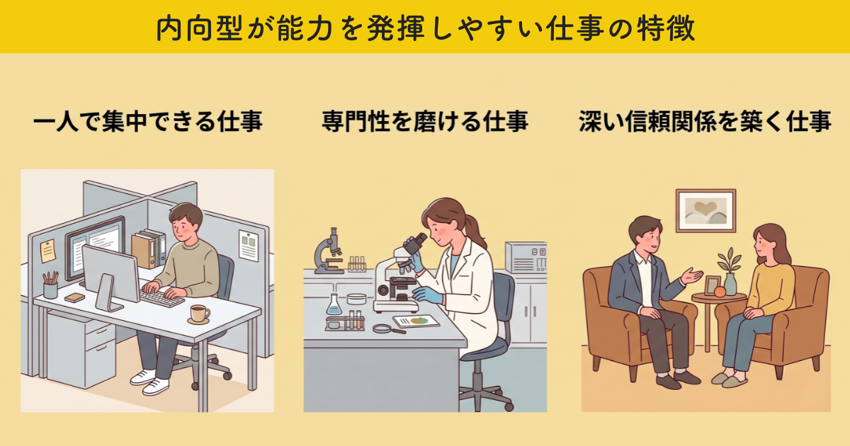 内向型が能力を発揮しやすい仕事の特徴