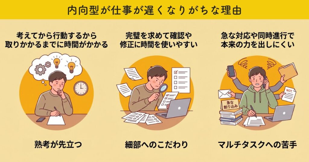内向型が仕事が遅くなりがちな理由