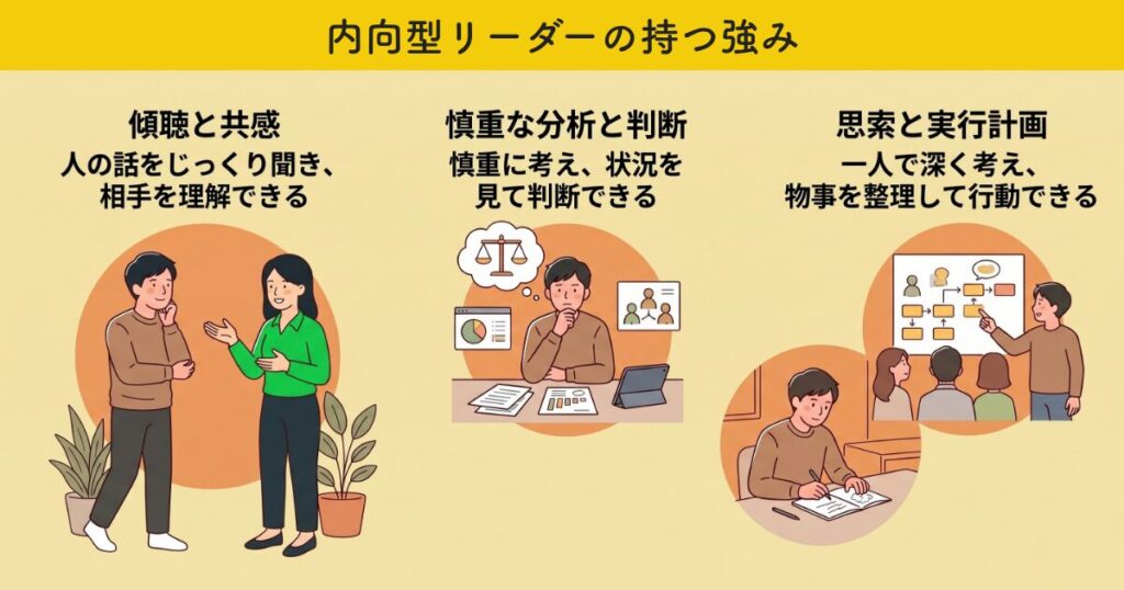 内向型リーダーの持つ強み