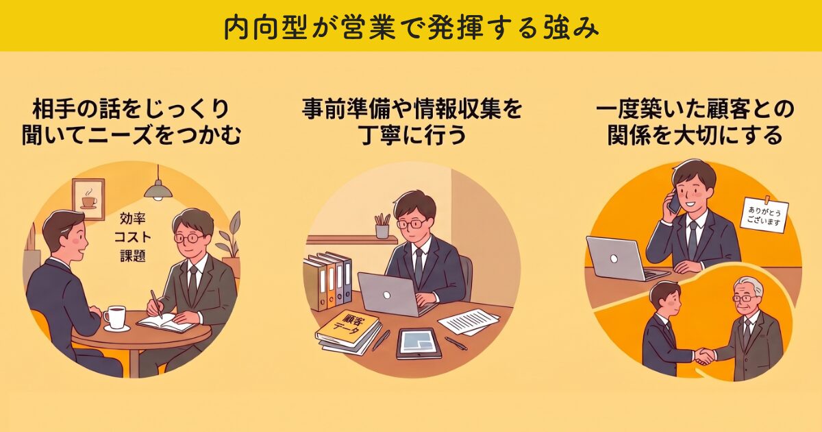 内向型が営業で発揮する強み