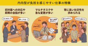 内向型が負担を感じやすい仕事の特徴