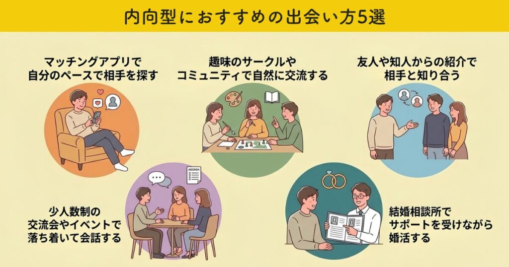内向型におすすめの出会い方5選