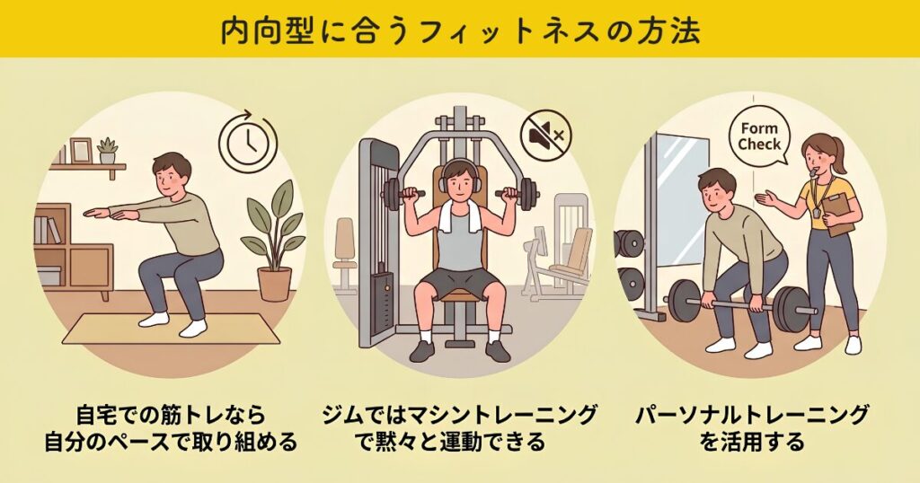 内向型に合うフィットネスの方法